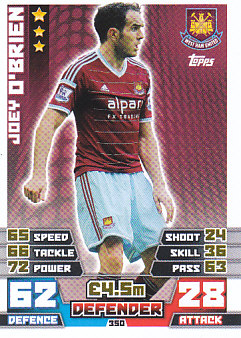 Joey O'Brien West Ham United 2014/15 Topps Match Attax #350